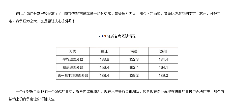 国考行测高分段人数解析，探究60分以上考生分布