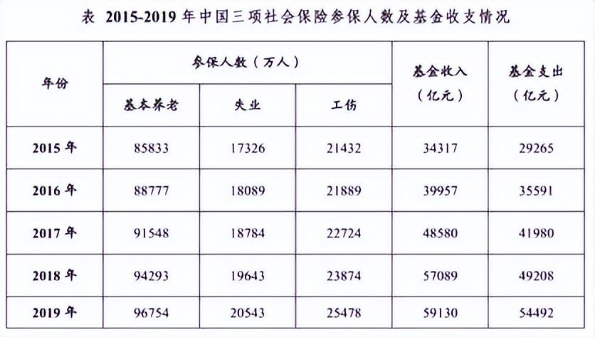 公务员行测题库及备考策略与资源解析（2023版）