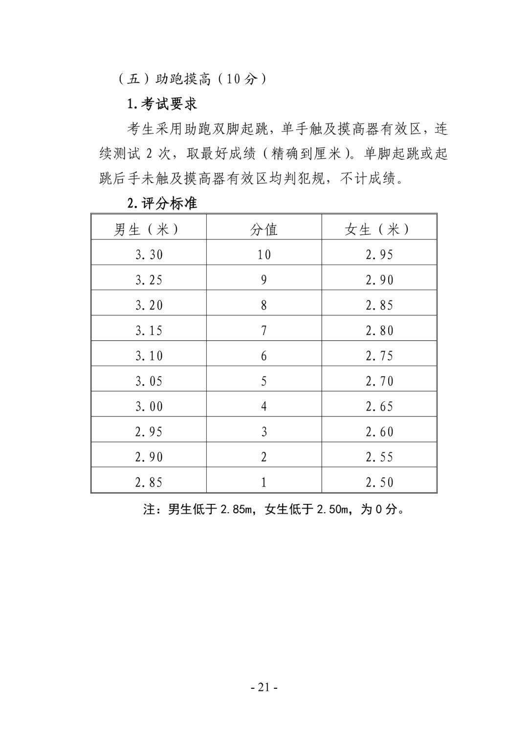 申论评分标准及评分细则全面解读