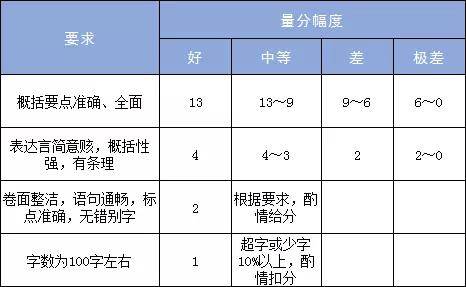 落幕流苏 第9页