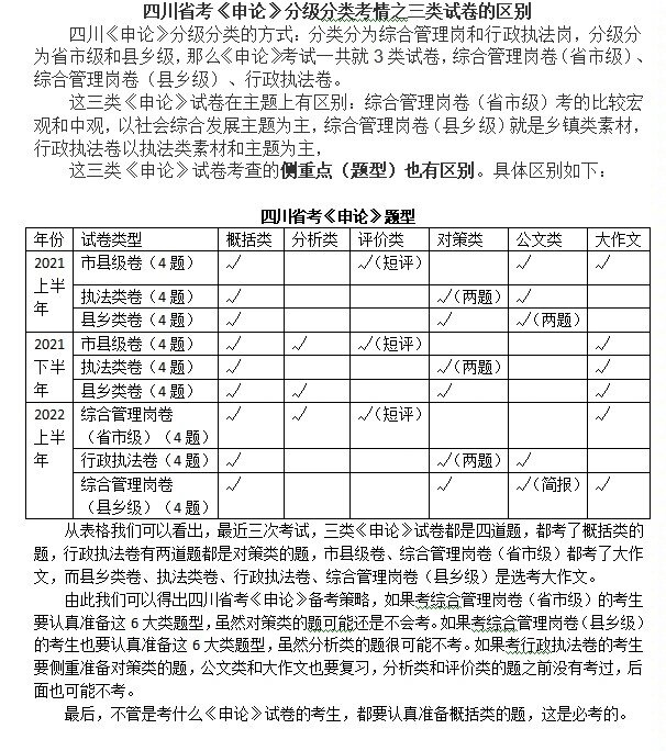 四川申论评分标准全面解析