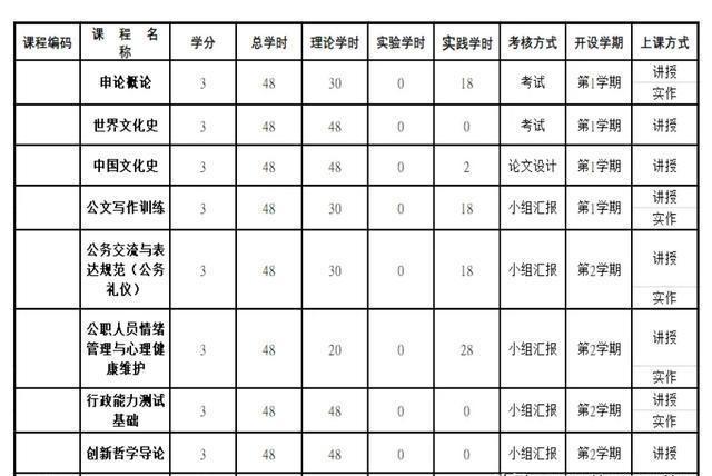 考公务员必备策略与技巧的综合指南，成功上岸的秘诀！