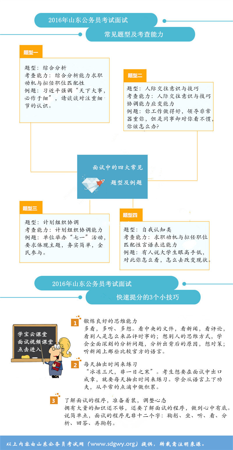 公务员考试成功之路，技巧与方法指南