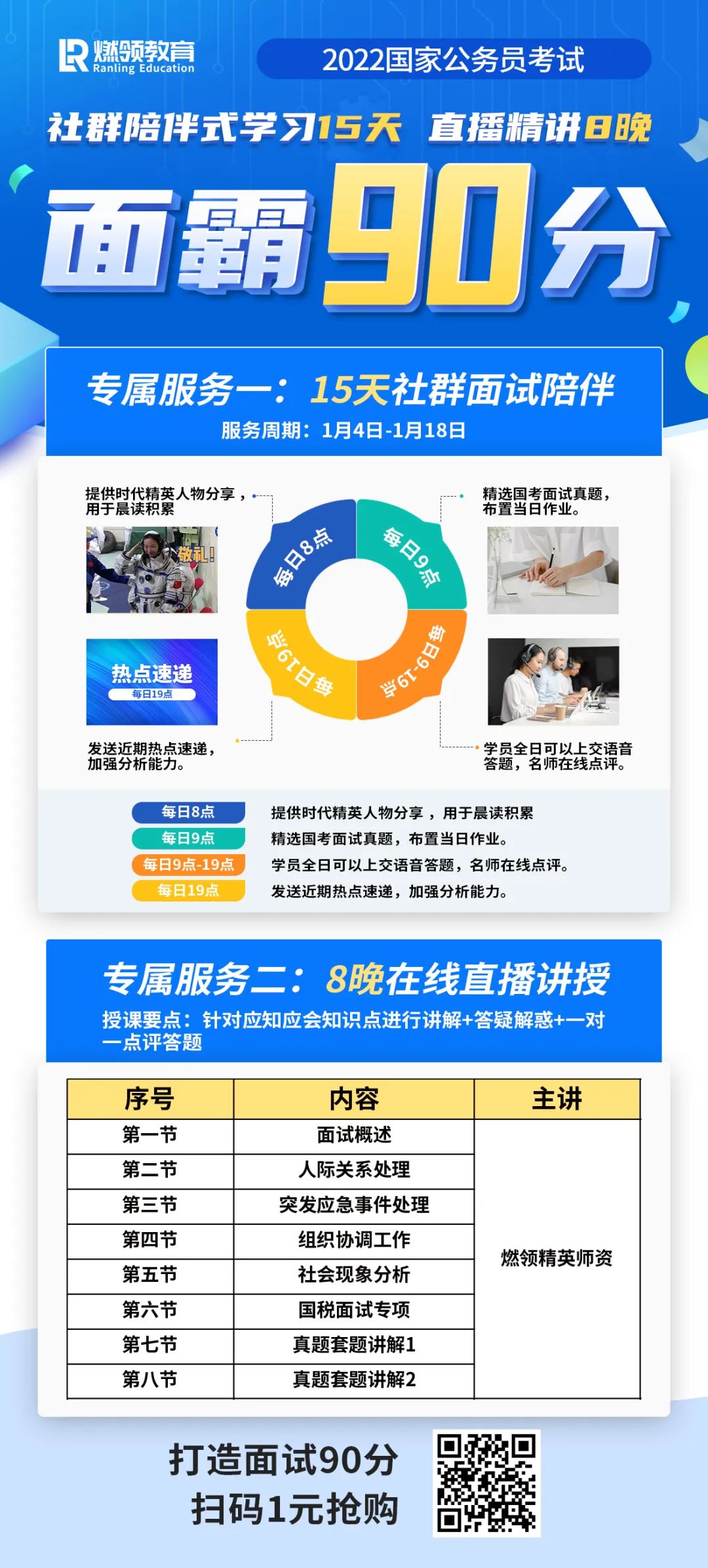 笔试与面试，综合评估体系的折分策略探究