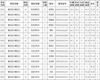 夏风如歌 第8页