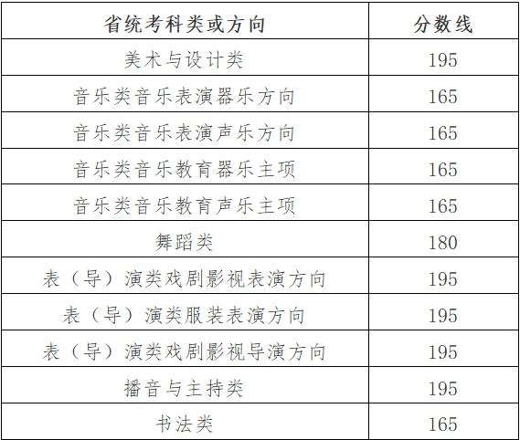 揭秘省考满分秘诀，深入了解与备战策略全解析