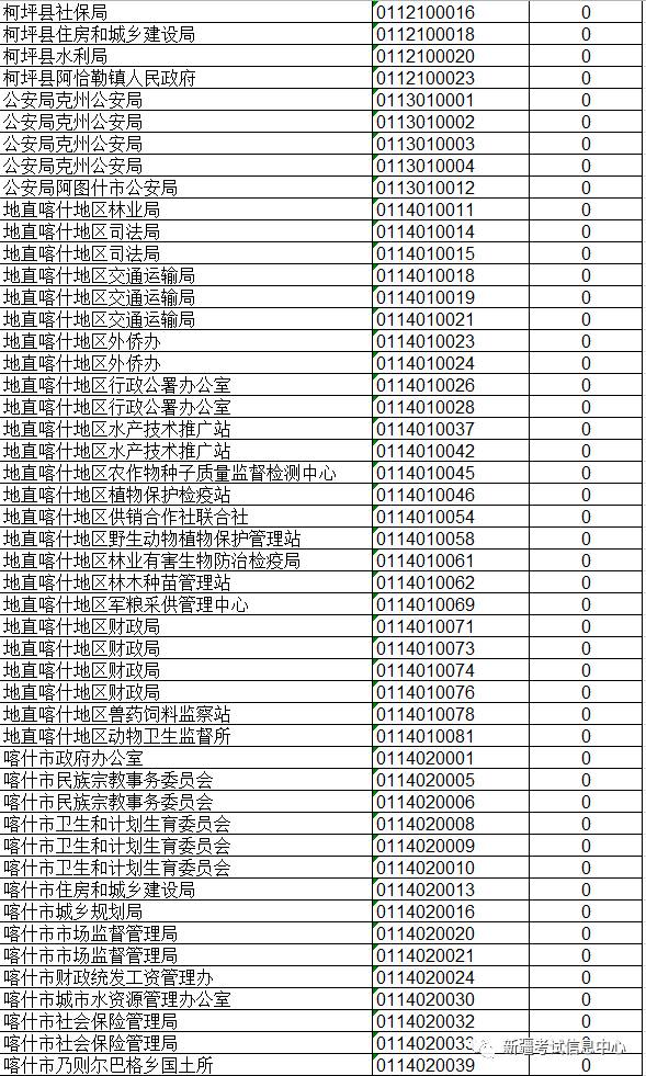 茫然回首 第7页