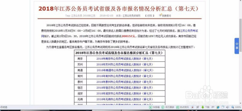 公务员岗位报考人数查询指南