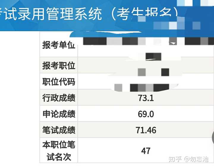 省考成绩公布后揭秘状元成绩之路