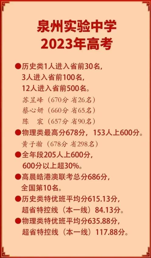 安徽省公务员2023年成绩分析与未来展望