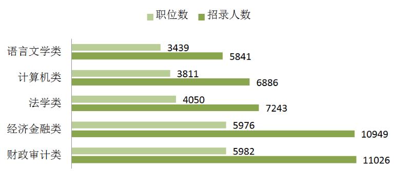 国考排名不公开背后的原因、影响及解析