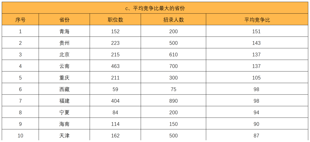 江南慕雨 第7页