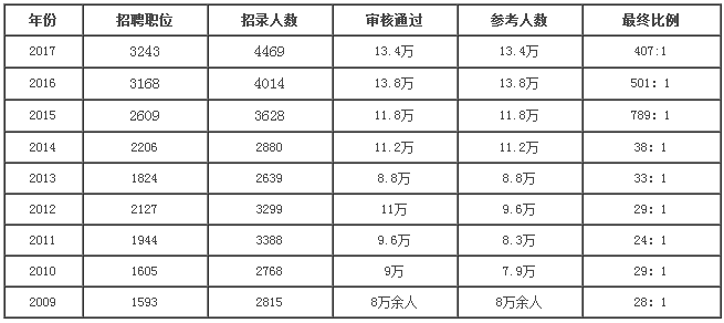 柚子熟了 第9页