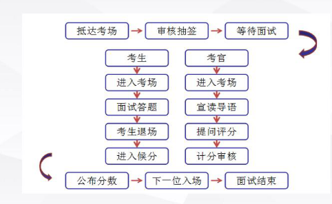 落幕流苏 第8页