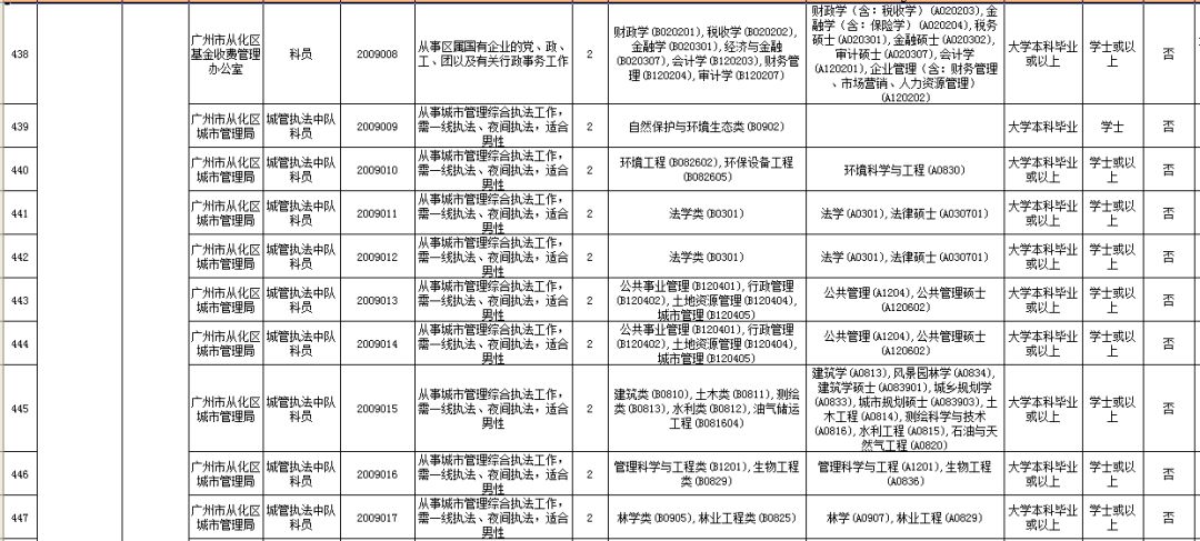 芦苇薇薇 第7页