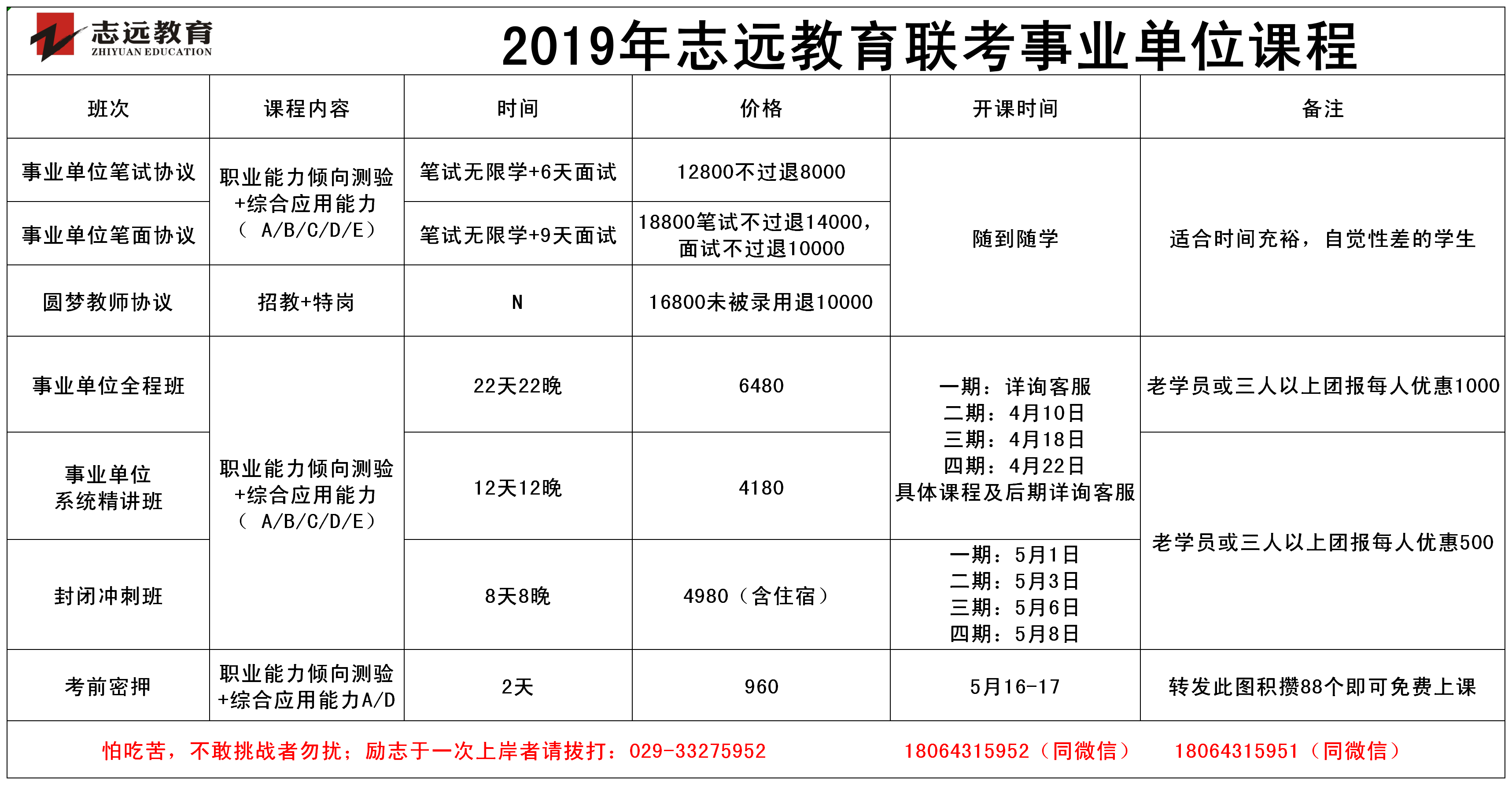 地方公务员考试内容深度解析