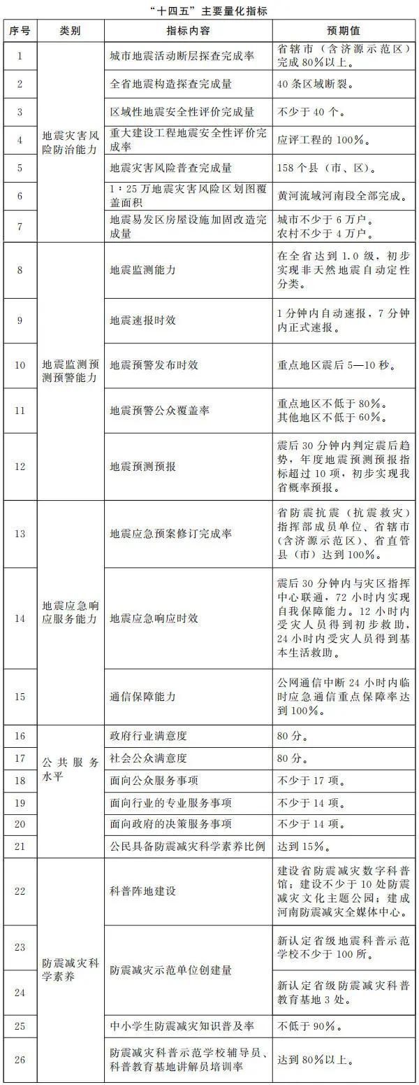 2025国考岗位概览，洞悉未来职业趋势与发展方向