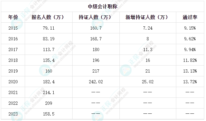 招商加盟 第38页