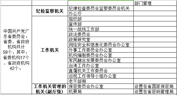 考公录取率影响因素深度解析