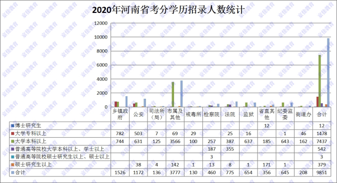 考公之路，探寻最易考取的岗位攻略