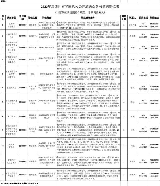 公务员调剂职位表解读指南