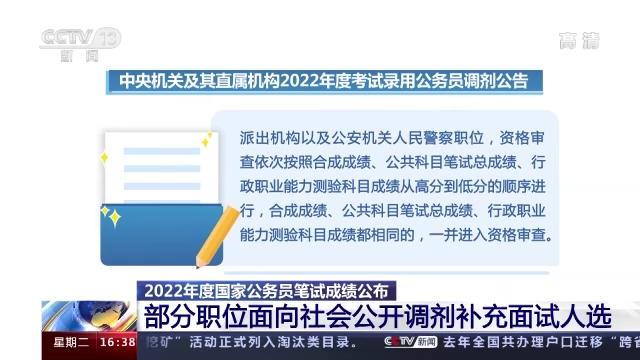 公务员调剂，自主报名还是被动安排？解析背后的选择与挑战