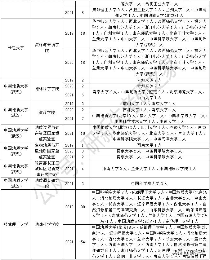 调剂录取全面解读，概念、流程与影响分析