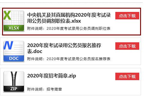 公务员报考职位调剂策略、实践与展望分析