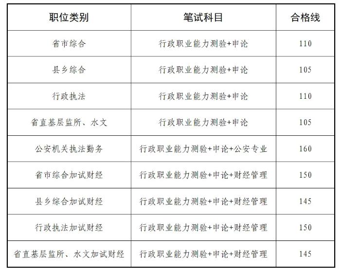 水月蓝心 第7页