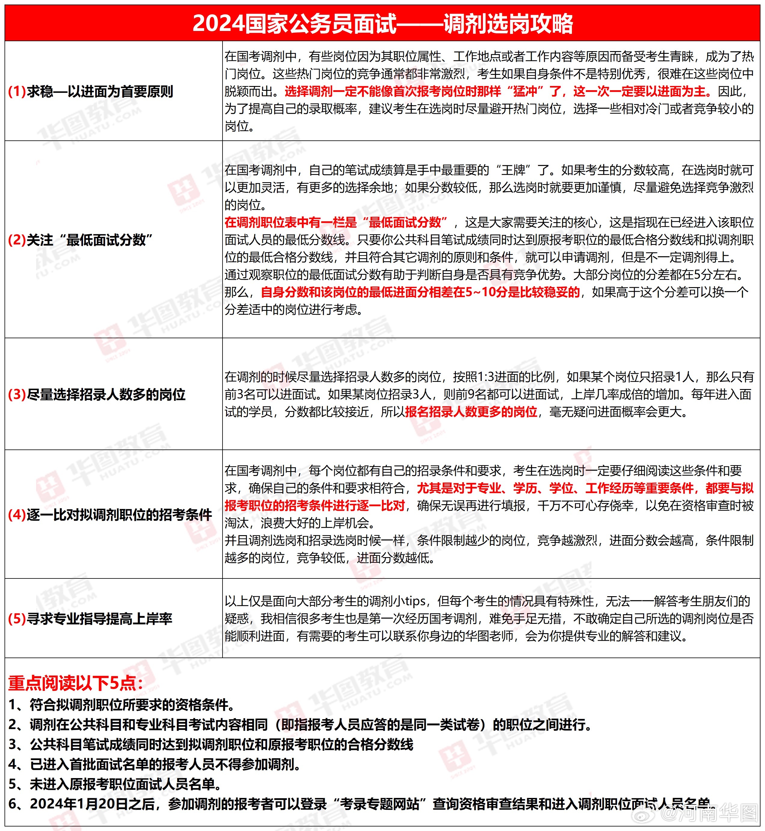 招商加盟 第37页