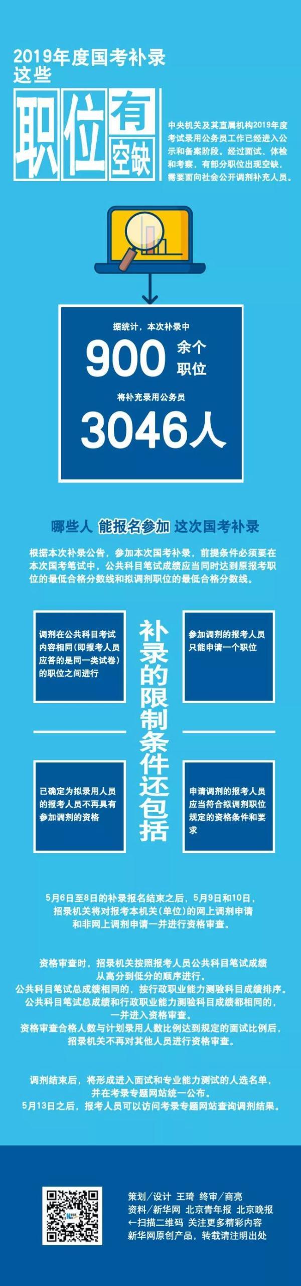 解析调剂职位表的意义与影响，洞悉岗位调整背后的深层含义