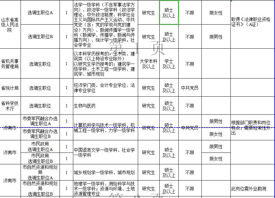 知乎智慧助力公务员备考计划表，策略与行动指南