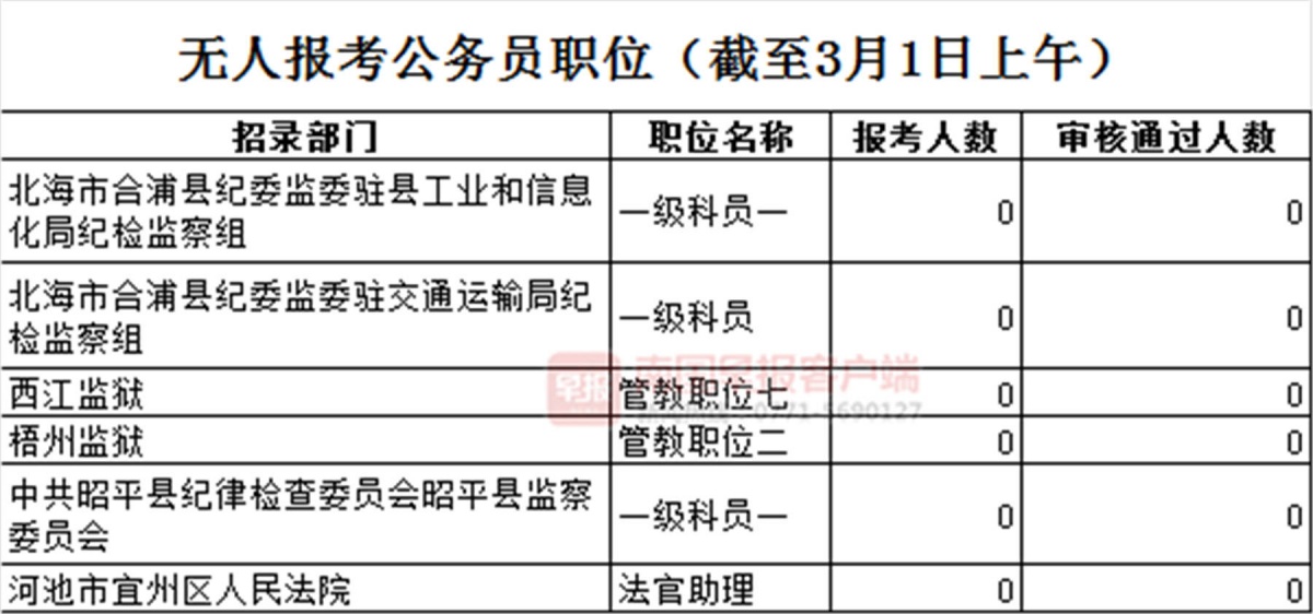 林中有鹿 第6页