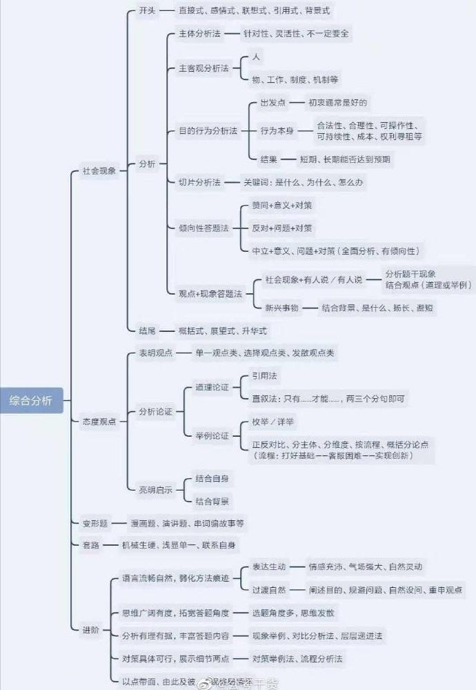 结构化面试视频示范全过程深度解析与实用指南