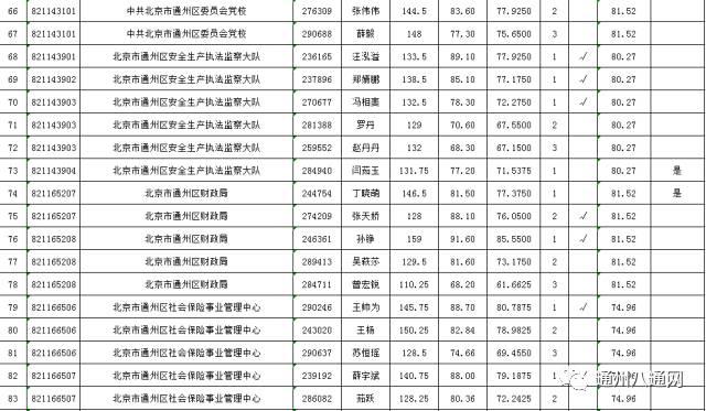 公务员面试细节决定成败，面试注意事项全解析