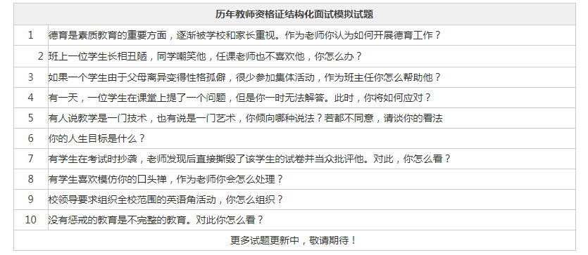 结构化面试模拟题的应用分析与实战探讨