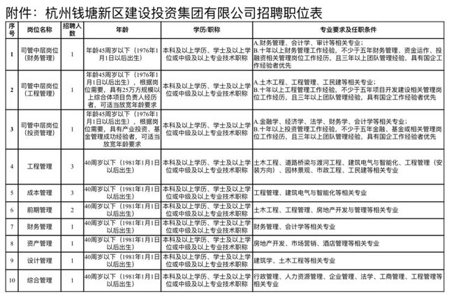 国考年龄放宽至40岁，机遇与挑战并存的改革