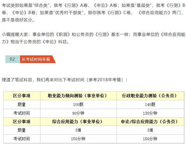 公务员考试审核部门深度解析