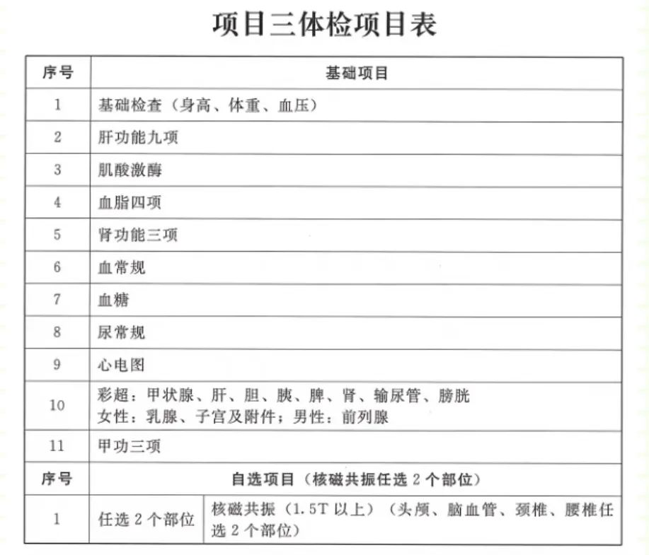 公务员体检项目及标准详解（2024版）