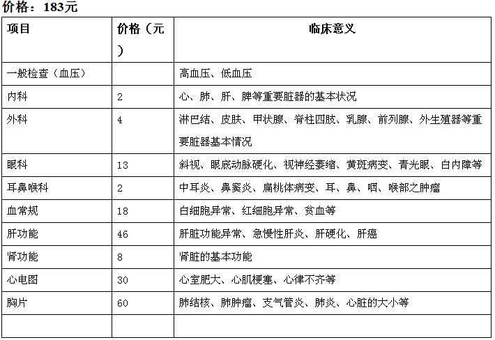 成人体检费用全览，一目了然，关注健康费用投入