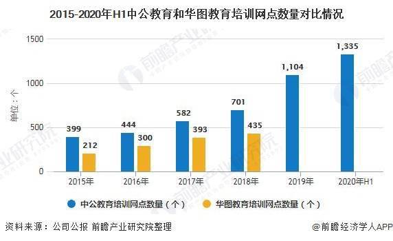 公务员考试前景深度解析