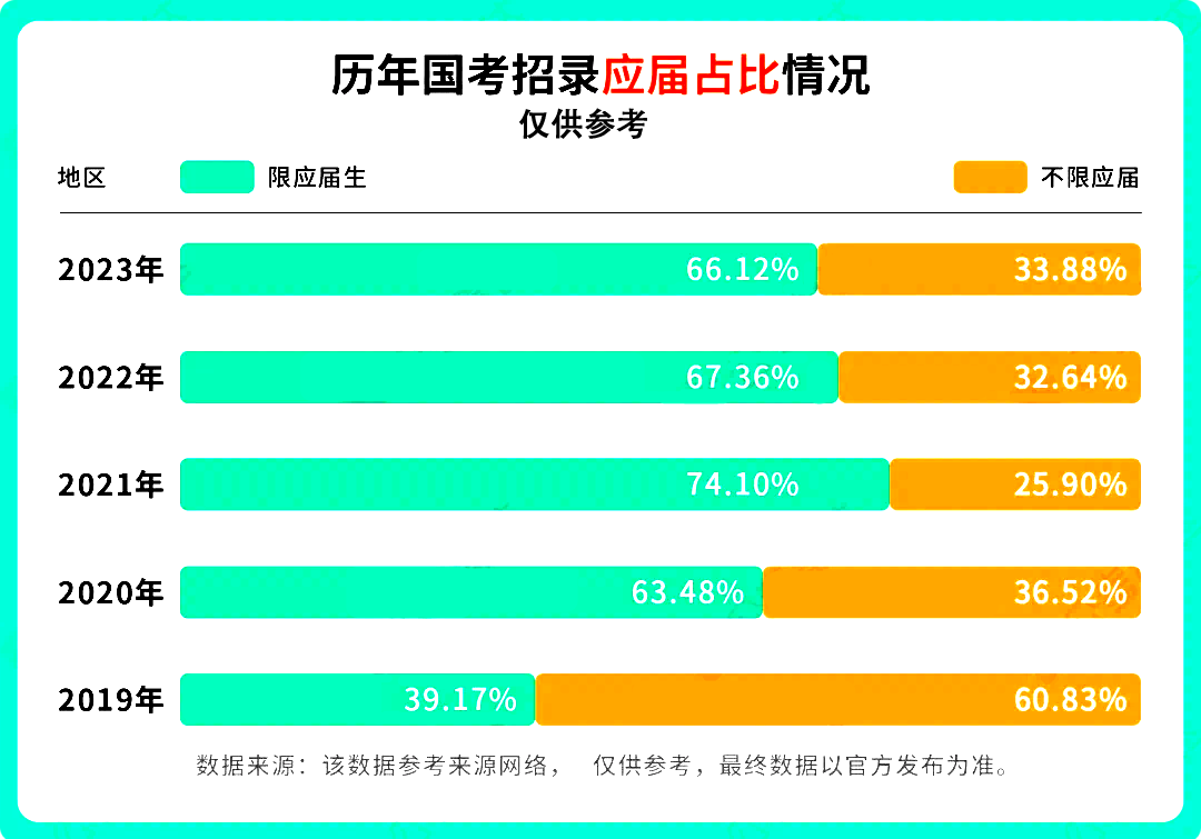 柚子伴我 第4页