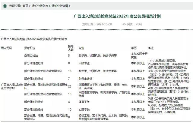 探寻公务员招聘新动向，全面解读2022国考公告及职位表