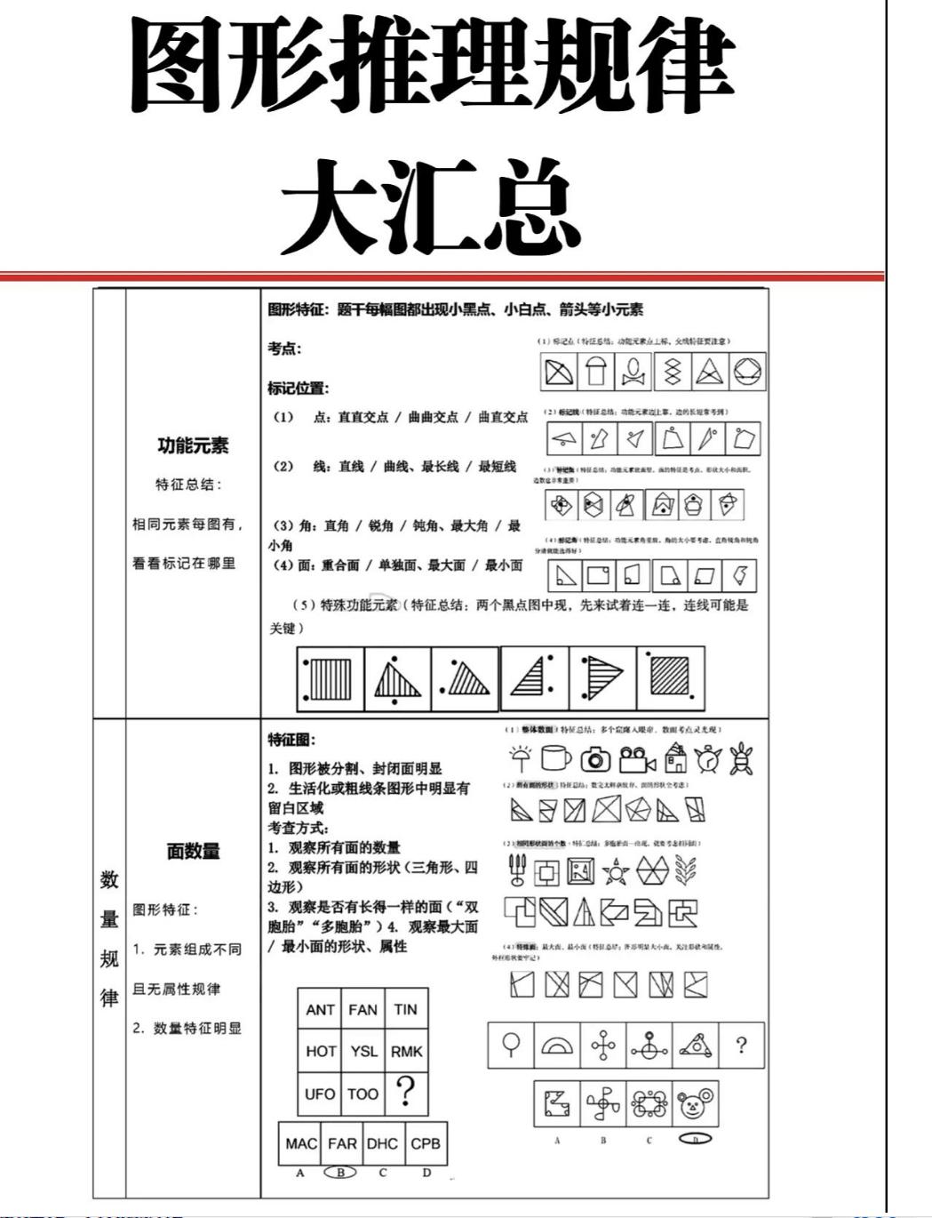 2024年江苏行测真题详解及答案解析