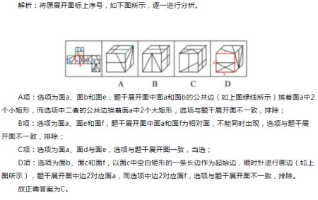 江苏省公务员行测真题解析，未知领域的探索之旅（XXXX年展望）