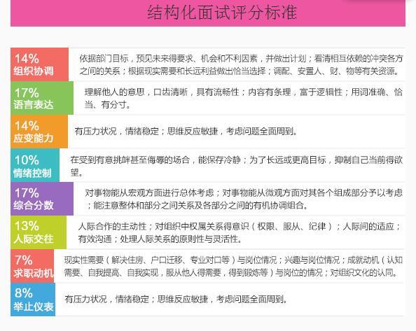 公务员面试看图题深度解析与应对策略