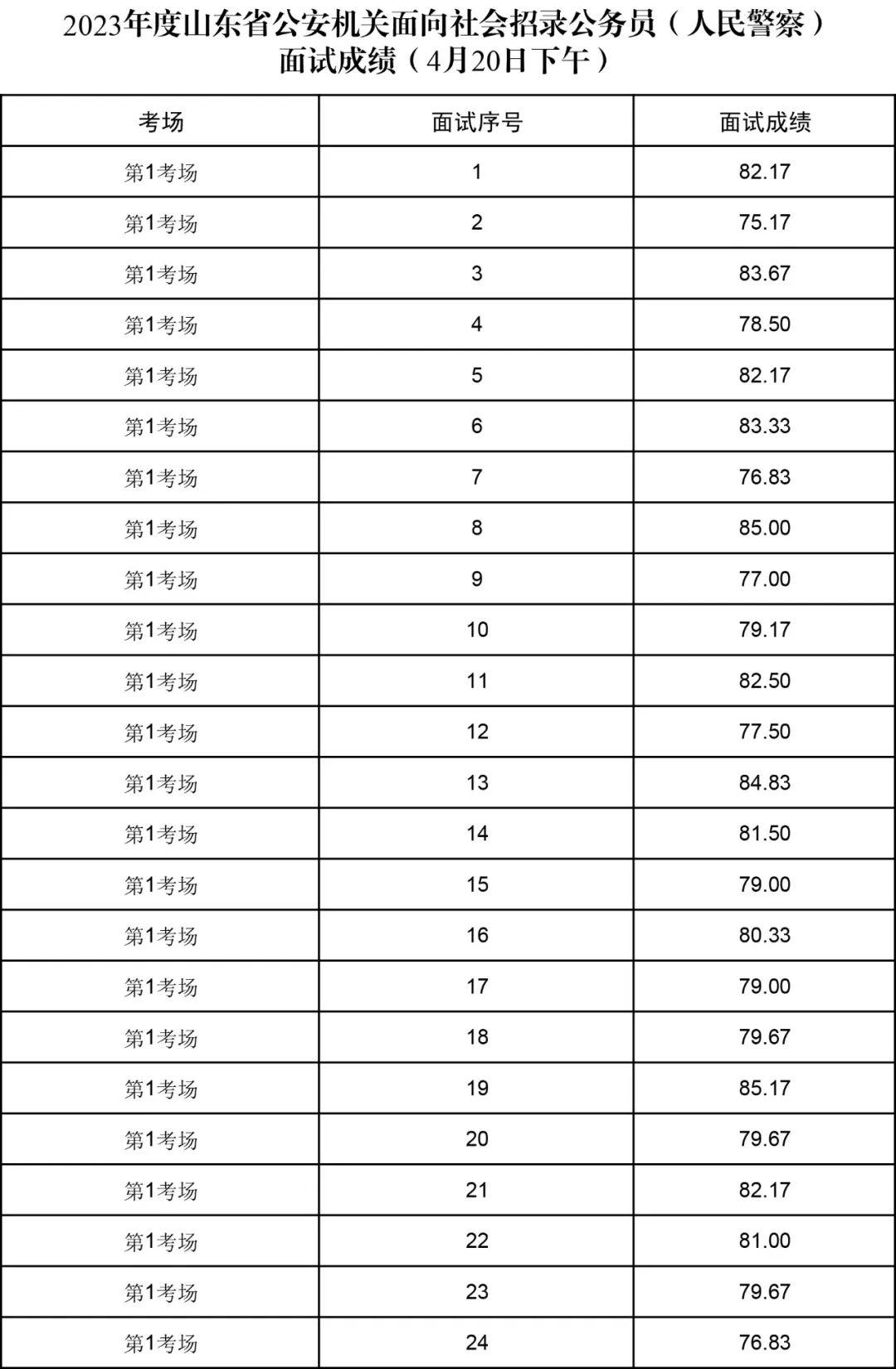 公务员考试历年真题电子版的重要性与备考策略指南