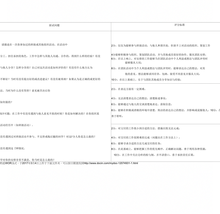 结构化面试评分标准细则及其应用详解