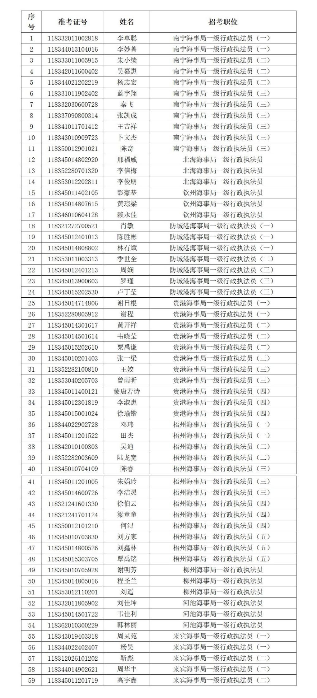 花湮苍笙泪 第5页