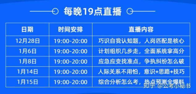 公务员结构化面试解析，试题与评分标准详解